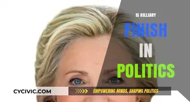 Is Hillary Clinton's Political Career Truly Over? Analyzing Her Future