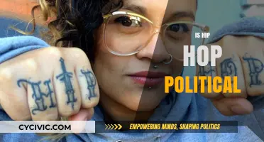 Hip Hop's Political Pulse: Power, Protest, and Cultural Impact