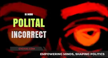 Is 'Hobo' Politically Incorrect? Exploring Language Sensitivity and Respect