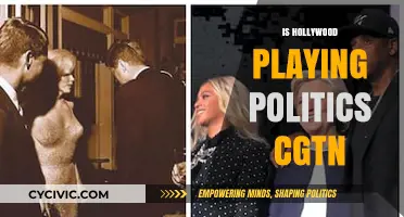Hollywood's Political Agenda: Unveiling CGTN's Perspective on Tinseltown's Influence