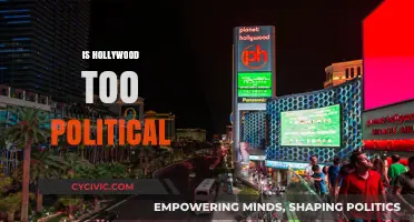 Hollywood's Political Influence: Art, Activism, or Overreach?