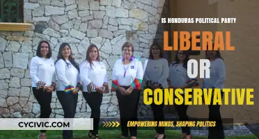 Honduras' Political Landscape: Liberal or Conservative Party Dominance?