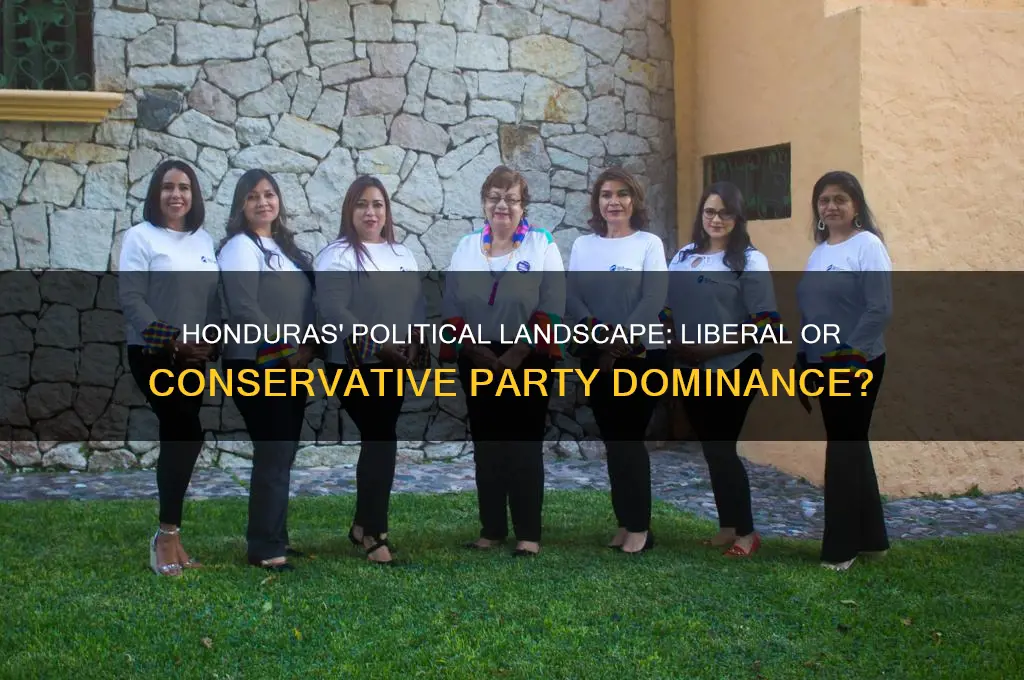 is honduras political party liberal or conservative