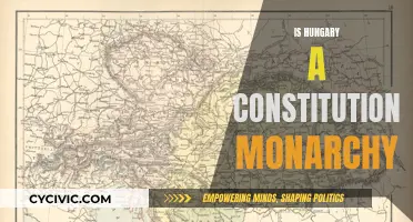 Hungary's Monarchy: A Constitutional Past or Present?