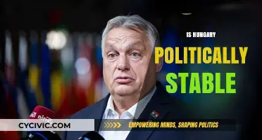 Is Hungary Politically Stable? Analyzing Its Current Political Climate