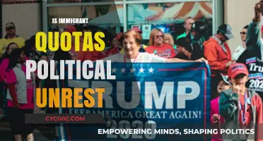 Immigrant Quotas: Fueling Political Unrest or Necessary Policy?