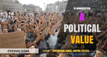 Immigration as a Political Value: Ideological Divide or Shared Principle?