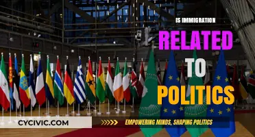 Immigration and Politics: Unraveling the Complex Interplay of Policies and Power