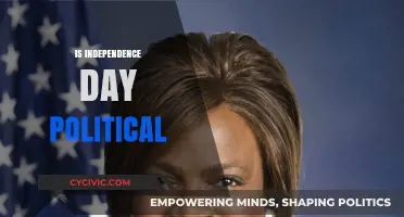 Is Independence Day Political? Exploring the Intersection of Patriotism and Politics