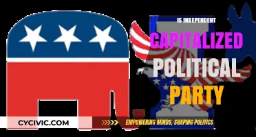 Is 'Independent' Capitalized in Political Party Names? A Clear Guide