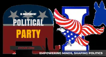 Exploring the Role and Impact of Independent Political Parties in Modern Politics