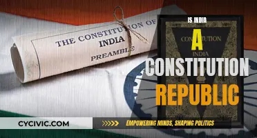 India's Constitutional Republic: A Democratic Journey