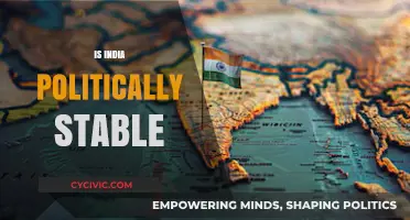Is India Politically Stable? Analyzing Democracy, Challenges, and Resilience