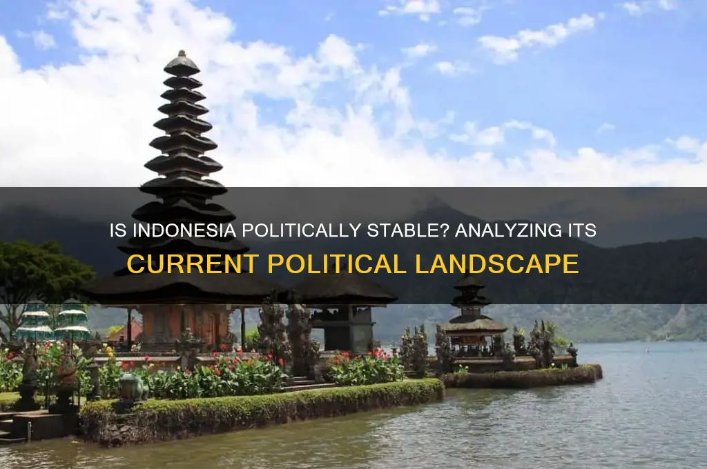 is indonesia politically stable