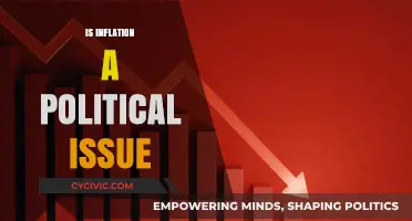 Inflation's Political Divide: How Economic Policy Shapes Public Opinion