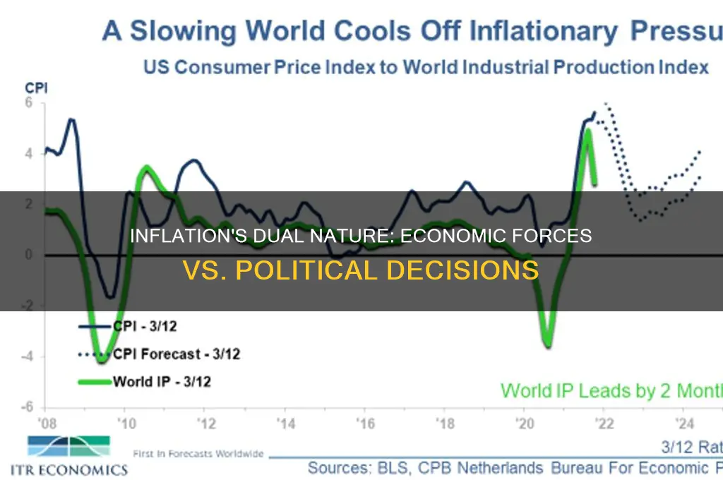 is inflation economic or political