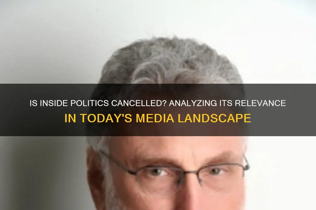 is inside politics cancelled
