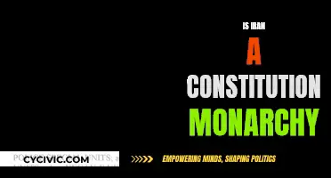 Iran's Government: Monarchy or Republic?