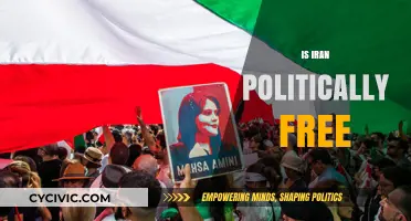 Is Iran Politically Free? Analyzing Democracy and Autocracy in the Islamic Republic