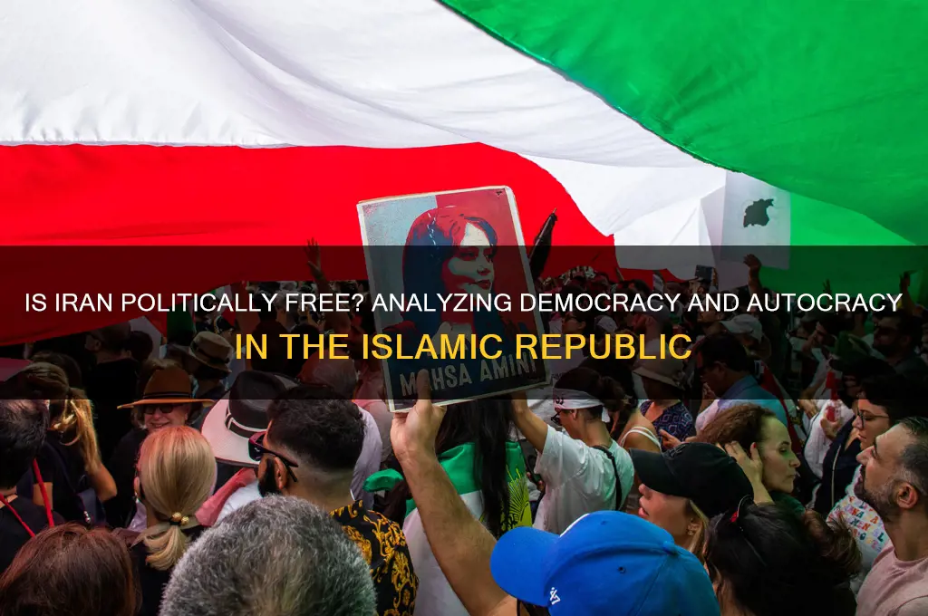 is iran politically free