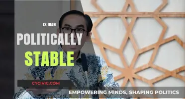 Is Iran Politically Stable? Analyzing Current Dynamics and Future Prospects