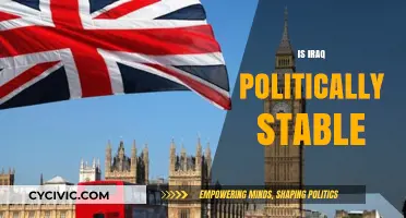 Iraq's Political Stability: Challenges, Progress, and Future Prospects