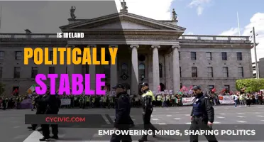 Is Ireland Politically Stable? Exploring Its Governance and Recent Developments