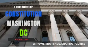 IRS DC Address: 1111 Constitution Ave NW, Washington, DC