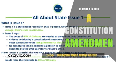 Ohio's Issue 1: A Constitutional Amendment?