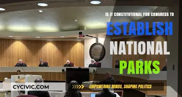 Congressional Power: Can They Create National Parks?