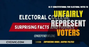 Electoral College: Unfair or Unconstitutional?