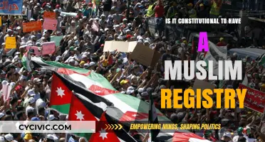 Muslim Registry: Constitutional or Unconstitutional?