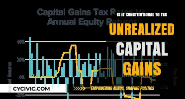 The Capital Gains Tax: Unconstitutional?