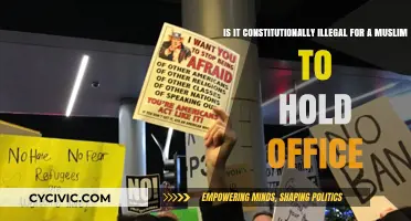 Can Muslims Hold Office? A Constitutional Question