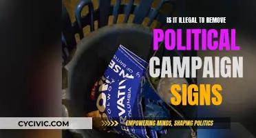 Political Signage: Removal Legalities and Your Rights