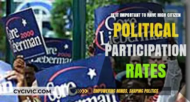 Empowering Democracy: The Significance of High Citizen Political Participation Rates