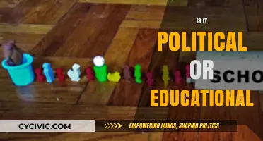 Is It Political or Educational? Navigating the Intersection of Power and Learning