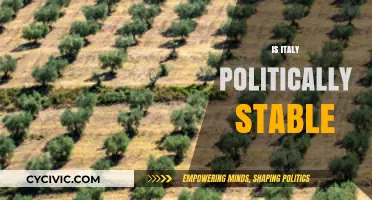 Is Italy Politically Stable? Analyzing Its Current Political Landscape