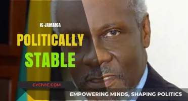 Is Jamaica Politically Stable? Exploring the Nation's Governance and Challenges