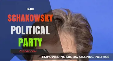 Is Jan Schakowsky a Democrat? Exploring Her Political Party Affiliation