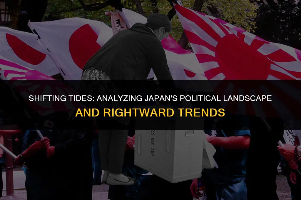 is japan moving right politically