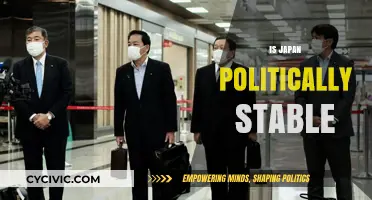 Is Japan Politically Stable? Exploring Its Governance and Longevity