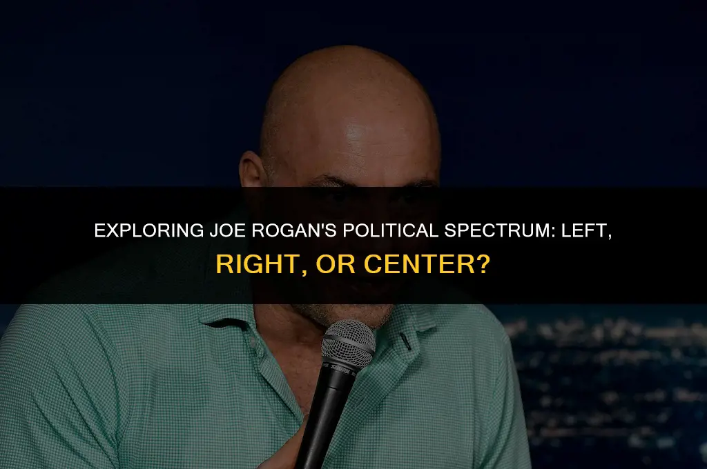 is joe rogan left or right politic