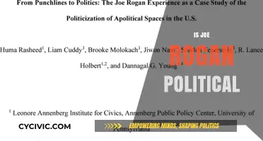 Is Joe Rogan Political? Exploring His Views and Influence