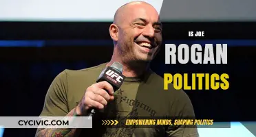 Joe Rogan's Political Influence: Unpacking His Views and Impact