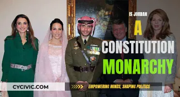 Jordan's Government: A Constitutional Monarchy?