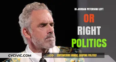 Exploring Jordan Peterson's Political Spectrum: Left, Right, or Beyond?
