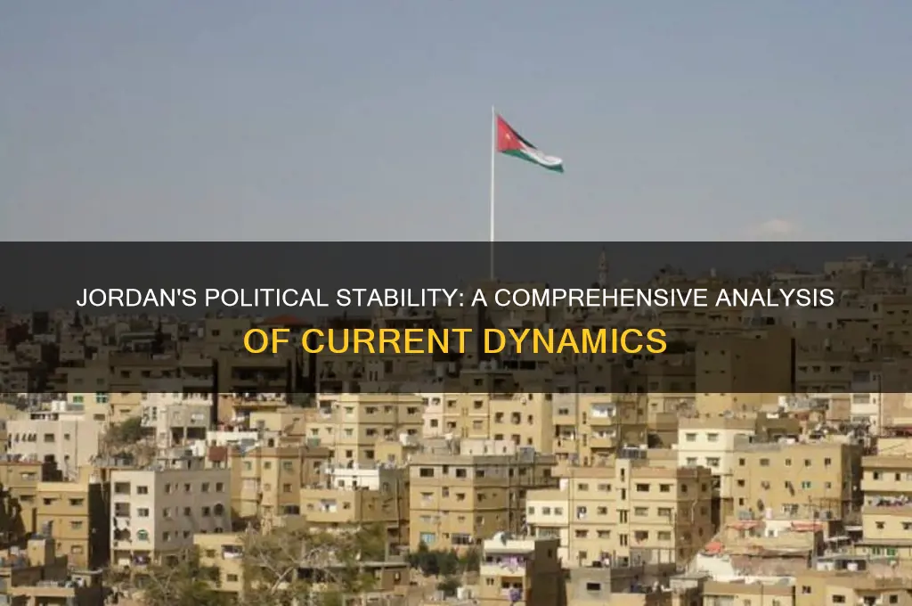 is jordan politically stable