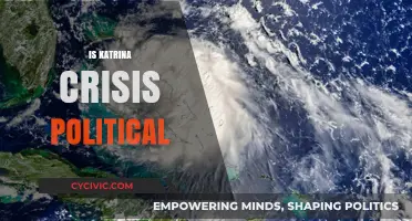 Katrina Crisis: Political Failures or Natural Disaster Mismanagement?