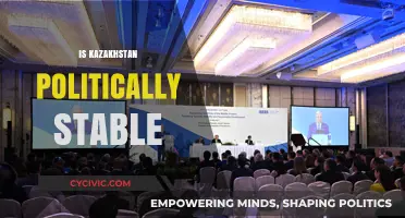 Is Kazakhstan Politically Stable? Analyzing Its Current Political Landscape
